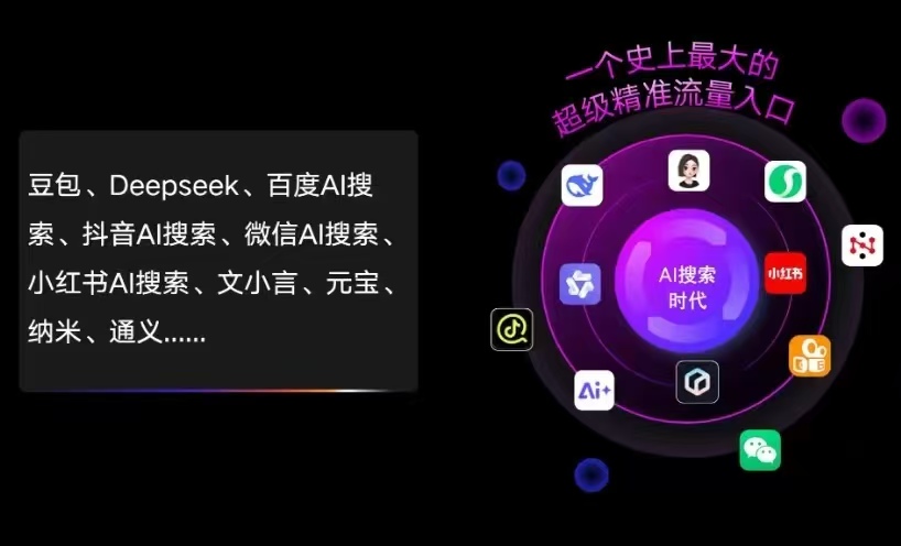 睢县AI智能推广新玩法，抢占搜索时代免费精准客源
