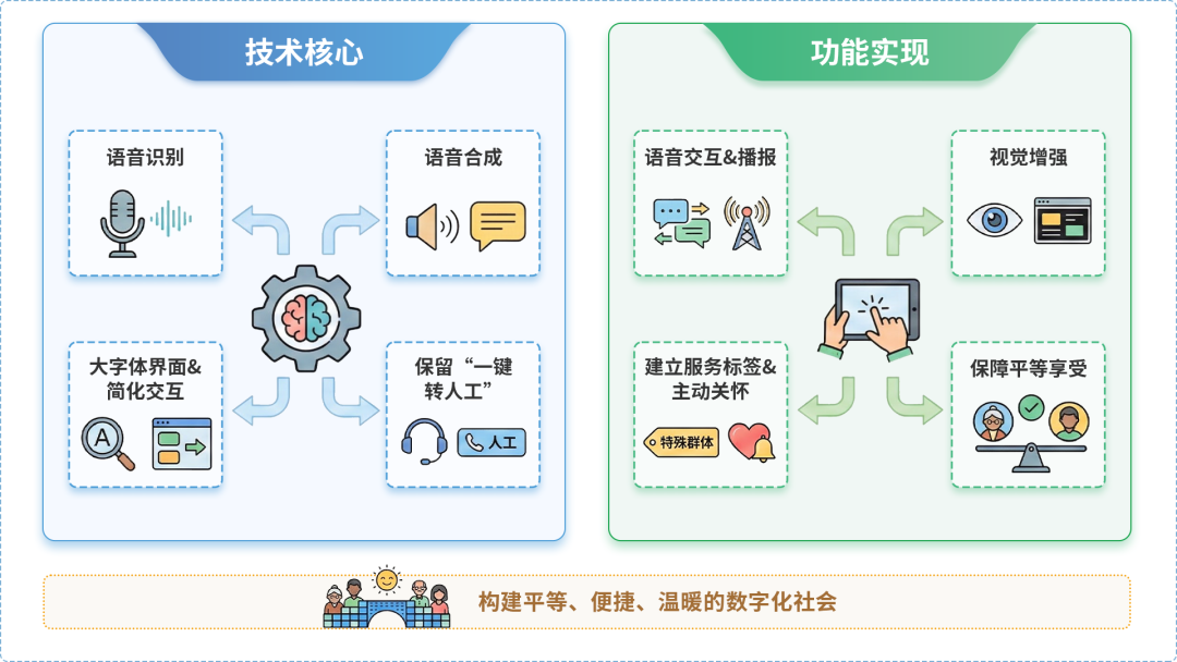 睢县AI生态｜多AI智能体GEO优化全流程：从内容创作到发布实操指南