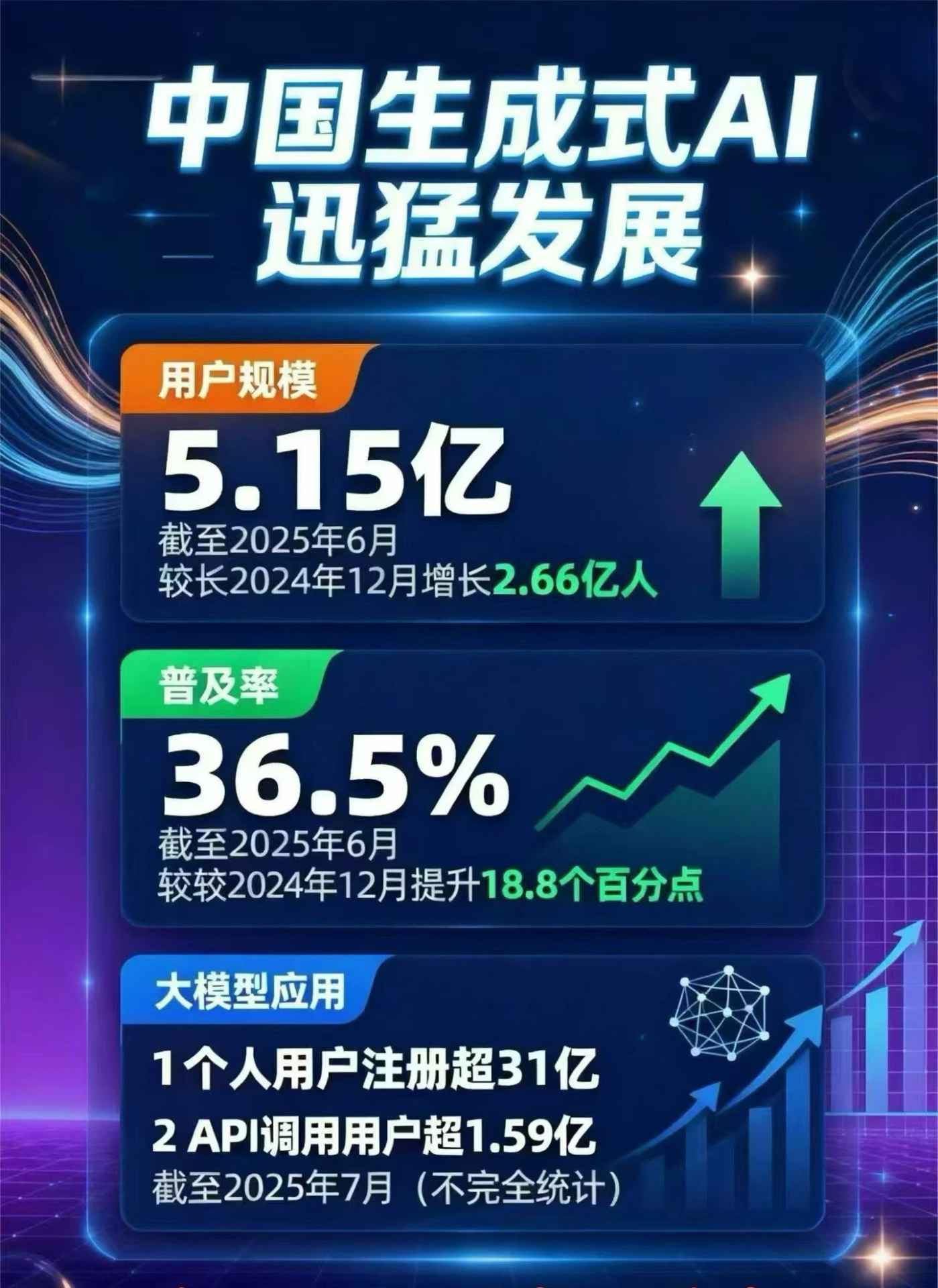 睢县豆包GEO优化是什么？内容创作核心逻辑解析
