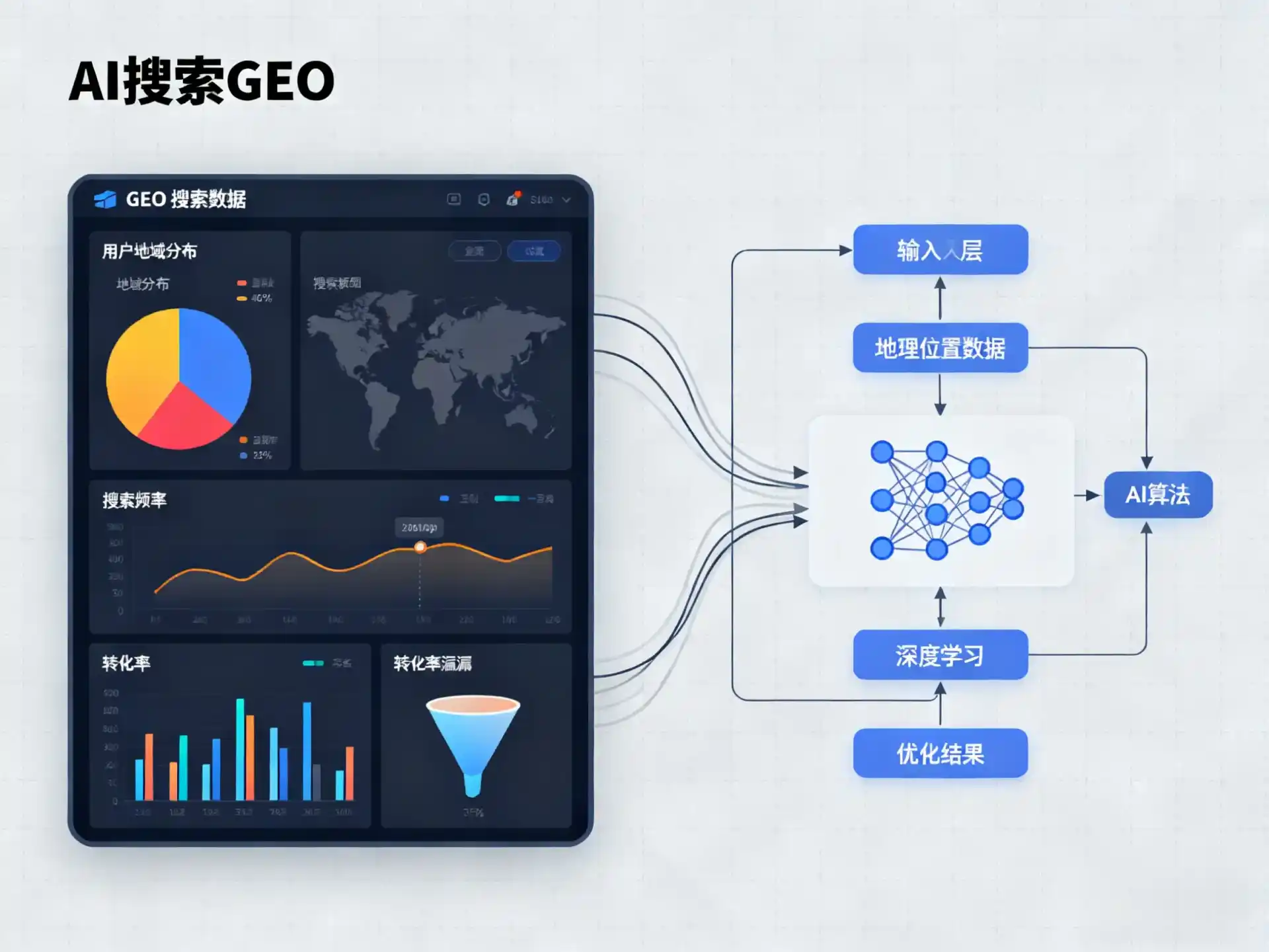 睢县GEO优化服务商该如何筛选？生成式引擎优化行业实践观察