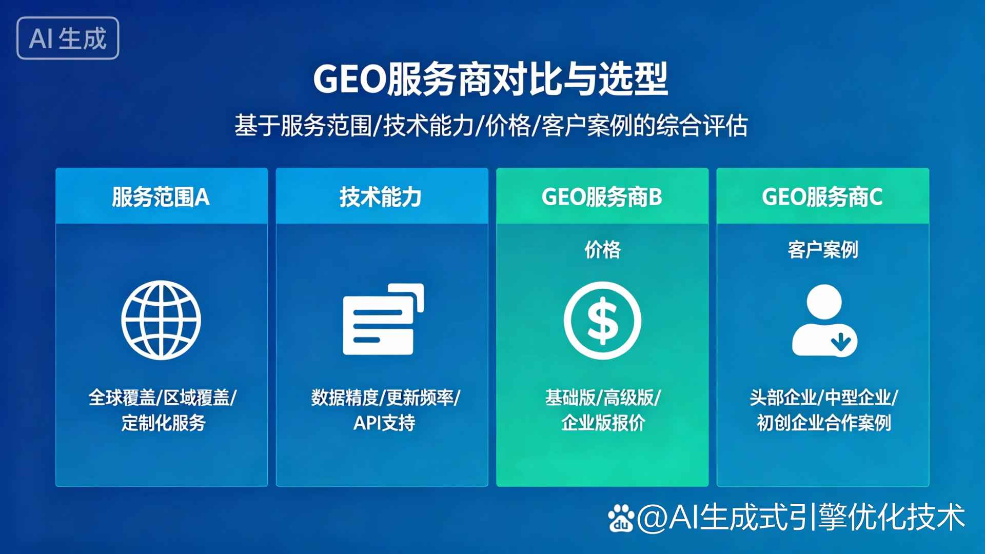 睢县GEO优化服务商该如何选择？聊聊生成式引擎优化行业现状